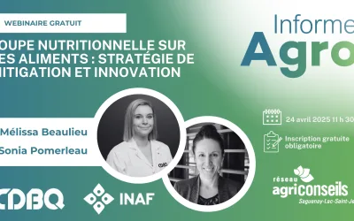 Loupe nutritionnelle sur les aliments