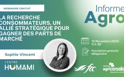 La recherche consommateurs, un allié stratégique pour gagner des parts de marché