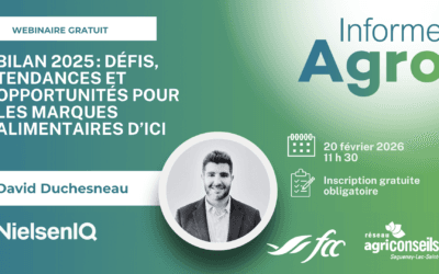 Bilan 2025 : Défis, tendances et opportunités pour les marques alimentaires d&rsquo;ici