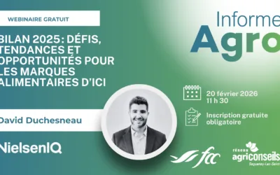 Bilan 2025 : Défis, tendances et opportunités pour les marques alimentaires d&rsquo;ici